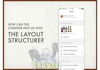 THE LAYOUT
STRUCTURE?
HOW CAN THE
COMPILER HELP US WITH
 