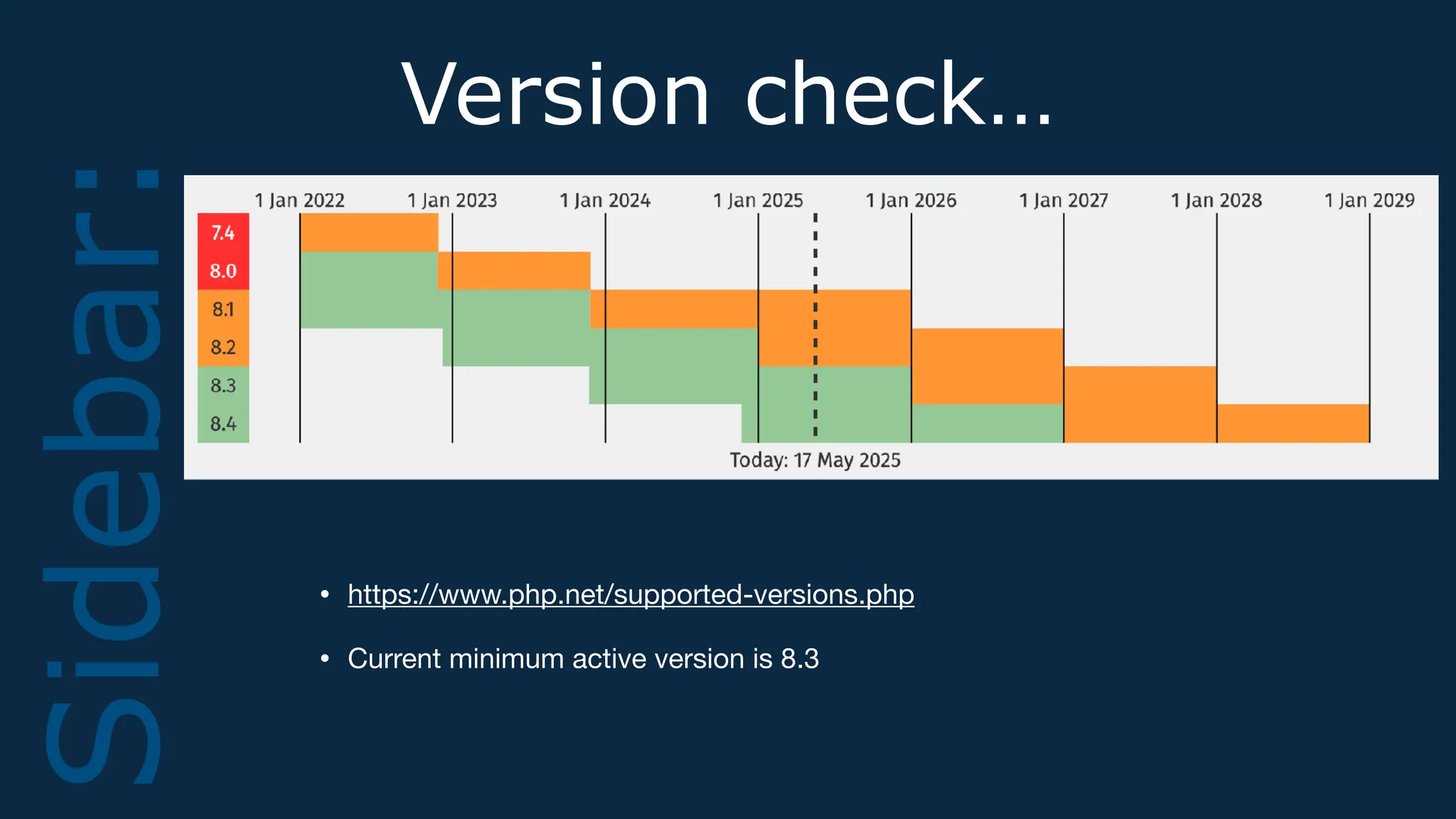 Version check…
• https://www.php.net/supported-versions.php
• Current minimum active version is 8.3
Sidebar:
 