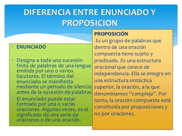 Frases