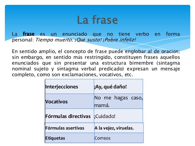 Frases