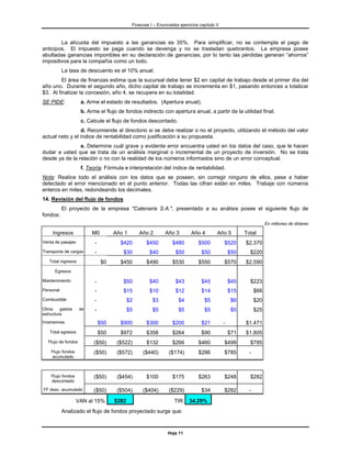 Finanzas I – Enunciados ejercicios capítulo V



        La alícuota del impuesto a las ganancias es 35%. Para simplificar, no se contempla el pago de
anticipos. El impuesto se paga cuando se devenga y no se trasladan quebrantos. La empresa posee
abultadas ganancias imponibles en su declaración de ganancias, por lo tanto las pérdidas generan “ahorros”
impositivos para la compañía como un todo.
           La tasa de descuento es el 10% anual.
         El área de finanzas estima que la sucursal debe tener $2 en capital de trabajo desde el primer día del
año uno. Durante el segundo año, dicho capital de trabajo se incrementa en $1, pasando entonces a totalizar
$3. Al finalizar la concesión, año 4, se recupera en su totalidad.
SE PIDE:            a. Arme el estado de resultados. (Apertura anual).
                    b. Arme el flujo de fondos indirecto con apertura anual, a partir de la utilidad final.
                    c. Calcule el flujo de fondos descontado.
                 d. Recomiende al directorio si se debe realizar o no el proyecto, utilizando el método del valor
actual neto y el índice de rentabilidad como justificación a su propuesta.
                e. Determine cuál grave y evidente error encuentra usted en los datos del caso, que le hacen
dudar a usted que se trata de un análisis marginal o incremental de un proyecto de inversión. No se trata
desde ya de la relación o no con la realidad de los números informados sino de un error conceptual.
                    f. Teoría: Fórmula e interpretación del índice de rentabilidad.
Nota: Realice todo el análisis con los datos que se poseen, sin corregir ninguno de ellos, pese a haber
detectado el error mencionado en el punto anterior. Todas las cifran están en miles. Trabaje con números
enteros en miles, redondeando los decimales.
14. Revisión del flujo de fondos
           El proyecto de la empresa "Catenaria S.A.", presentado a su análisis posee el siguiente flujo de
fondos:
                                                                                                                  En millones de dólares

     Ingresos            M0         Año 1       Año 2        Año 3        Año 4         Año 5         Total
Venta de pasajes          -           $420         $450         $480          $500          $520      $2.370
Transporte de cargas      -            $30           $40          $50           $50             $50     $220
   Total ingresos             $0      $450         $490         $530          $550          $570      $2.590
      Egresos

Mantenimiento             -            $50           $40          $43           $45             $45     $223
Personal                  -            $15           $10          $12           $14             $15         $66
Combustible               -                $2         $3            $4           $5              $6         $20
Otros    gastos     de    -                $5         $5            $5           $5              $5         $25
estructura
Inversiones                   $50     $900         $300         $200            $21         -         $1.471
   Total egresos              $50     $972         $358         $264            $90             $71   $1.805
  Flujo de fondos        ($50)       ($522)        $132         $266          $460          $499        $785
    Flujo fondos         ($50)       ($572)      ($440)        ($174)         $286          $785        -
    acumulado



    Flujo fondos         ($50)       ($454)        $100         $175          $263          $248        $282
    descontado
FF desc. acumulado       ($50)       ($504)      ($404)        ($229)           $34         $282        -
                   VAN al 15%:      $282                         TIR: 34,29%
           Analizado el flujo de fondos proyectado surge que:



                                                              Hoja 11
 