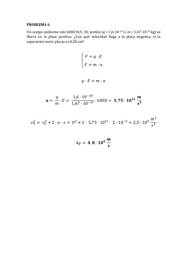 Resolucion Problemas De Campo Electrico