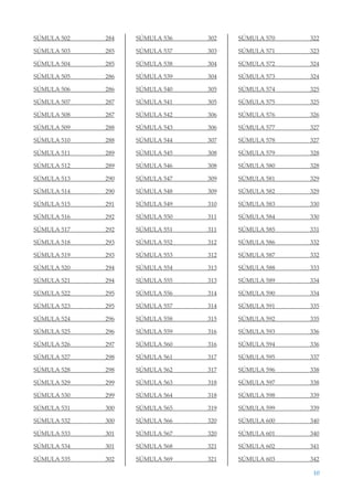 10
SÚMULA 502 284
SÚMULA 503 285
SÚMULA 504 285
SÚMULA 505 286
SÚMULA 506 286
SÚMULA 507 287
SÚMULA 508 287
SÚMULA 509 288
SÚMULA 510 288
SÚMULA 511 289
SÚMULA 512 289
SÚMULA 513 290
SÚMULA 514 290
SÚMULA 515 291
SÚMULA 516 292
SÚMULA 517 292
SÚMULA 518 293
SÚMULA 519 293
SÚMULA 520 294
SÚMULA 521 294
SÚMULA 522 295
SÚMULA 523 295
SÚMULA 524 296
SÚMULA 525 296
SÚMULA 526 297
SÚMULA 527 298
SÚMULA 528 298
SÚMULA 529 299
SÚMULA 530 299
SÚMULA 531 300
SÚMULA 532 300
SÚMULA 533 301
SÚMULA 534 301
SÚMULA 535 302
SÚMULA 536 302
SÚMULA 537 303
SÚMULA 538 304
SÚMULA 539 304
SÚMULA 540 305
SÚMULA 541 305
SÚMULA 542 306
SÚMULA 543 306
SÚMULA 544 307
SÚMULA 545 308
SÚMULA 546 308
SÚMULA 547 309
SÚMULA 548 309
SÚMULA 549 310
SÚMULA 550 311
SÚMULA 551 311
SÚMULA 552 312
SÚMULA 553 312
SÚMULA 554 313
SÚMULA 555 313
SÚMULA 556 314
SÚMULA 557 314
SÚMULA 558 315
SÚMULA 559 316
SÚMULA 560 316
SÚMULA 561 317
SÚMULA 562 317
SÚMULA 563 318
SÚMULA 564 318
SÚMULA 565 319
SÚMULA 566 320
SÚMULA 567 320
SÚMULA 568 321
SÚMULA 569 321
SÚMULA 570 322
SÚMULA 571 323
SÚMULA 572 324
SÚMULA 573 324
SÚMULA 574 325
SÚMULA 575 325
SÚMULA 576 326
SÚMULA 577 327
SÚMULA 578 327
SÚMULA 579 328
SÚMULA 580 328
SÚMULA 581 329
SÚMULA 582 329
SÚMULA 583 330
SÚMULA 584 330
SÚMULA 585 331
SÚMULA 586 332
SÚMULA 587 332
SÚMULA 588 333
SÚMULA 589 334
SÚMULA 590 334
SÚMULA 591 335
SÚMULA 592 335
SÚMULA 593 336
SÚMULA 594 336
SÚMULA 595 337
SÚMULA 596 338
SÚMULA 597 338
SÚMULA 598 339
SÚMULA 599 339
SÚMULA 600 340
SÚMULA 601 340
SÚMULA 602 341
SÚMULA 603 342
 