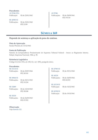 102
Precedentes
AI 25346 EDv
Publicação: DJ de 25/01/1962
RE 40983 EI
Publicações: DJ de 25/01/1962
RTJ 21/89
AI 25346
Publicações: DJ de 28/09/1961
RTJ 19/118
SÚMULA 169
Depende de sentença a aplicação da pena de comisso.
Data de Aprovação
Sessão Plenária de 13/12/1963
Fonte de Publicação
Súmula da Jurisprudência Predominante do Supremo Tribunal Federal - Anexo ao Regimento Interno.
Edição: Imprensa Nacional, 1964, p. 90.
Referência Legislativa
Código Civil de 1916, art. 692, II; e art. 1092, parágrafo único.
Precedentes
RE 53118 EI
Publicações: DJ de 09/07/1964
RTJ 30/181
RE 49846 EI
Publicações: DJ de 28/11/1963
RTJ 31/234
RE 52089
Publicações: DJ de 10/10/1963
RTJ 30/248
RE 50339
Publicações: DJ de 06/05/1963
RTJ 27/353
RE 47985 EI
Publicação: DJ de 29/11/1962
RE 49239
Publicações: DJ de 24/05/1962
RTJ 22/333
RE 43139 EI
Publicação: DJ de 14/12/1961
RE 45398 EI
Publicação: DJ de 19/10/1961
Observação
Veja Súmula 122.
 