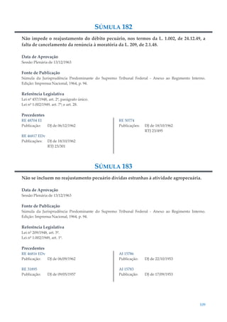 109
SÚMULA 182
Não impede o reajustamento do débito pecuário, nos termos da L. 1.002, de 24.12.49, a
falta de cancelamento da renúncia à moratória da L. 209, de 2.1.48.
Data de Aprovação
Sessão Plenária de 13/12/1963
Fonte de Publicação
Súmula da Jurisprudência Predominante do Supremo Tribunal Federal - Anexo ao Regimento Interno.
Edição: Imprensa Nacional, 1964, p. 94.
Referência Legislativa
Lei nº 457/1948, art. 2º, parágrafo único.
Lei nº 1.002/1949, art. 7º; e art. 28.
Precedentes
RE 48704 EI
Publicação: DJ de 06/12/1962
RE 46817 EDv
Publicações: DJ de 18/10/1962
RTJ 23/301
RE 50774
Publicações: DJ de 18/10/1962
RTJ 23/495
SÚMULA 183
Não se incluem no reajustamento pecuário dívidas estranhas à atividade agropecuária.
Data de Aprovação
Sessão Plenária de 13/12/1963
Fonte de Publicação
Súmula da Jurisprudência Predominante do Supremo Tribunal Federal - Anexo ao Regimento Interno.
Edição: Imprensa Nacional, 1964, p. 94.
Referência Legislativa
Lei nº 209/1948, art. 5º.
Lei nº 1.002/1949, art. 1º.
Precedentes
RE 46816 EDv
Publicação: DJ de 06/09/1962
RE 31895
Publicação: DJ de 09/05/1957
AI 15786
Publicação: DJ de 22/10/1953
AI 15783
Publicação: DJ de 17/09/1953
 