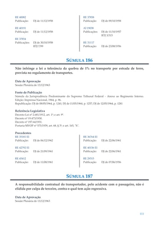 111
RE 40082
Publicação: DJ de 11/12/1958
RE 40191
Publicação: DJ de 11/12/1958
RE 37854
Publicações: DJ de 30/10/1958
RTJ 7/99
RE 37858
Publicação: DJ de 09/10/1958
AI 19038
Publicações: DJ de 11/10/1957
RTJ 3/315
RE 31117
Publicação: DJ de 23/08/1956
SÚMULA 186
Não infringe a lei a tolerância da quebra de 1% no transporte por estrada de ferro,
prevista no regulamento de transportes.
Data de Aprovação
Sessão Plenária de 13/12/1963
Fonte de Publicação
Súmula da Jurisprudência Predominante do Supremo Tribunal Federal - Anexo ao Regimento Interno.
Edição: Imprensa Nacional, 1964, p. 96.
Republicação: DJ de 08/05/1964, p. 1241; DJ de 11/05/1964, p. 1257; DJ de 12/05/1964, p. 1281
Referência Legislativa
Decreto-Lei nº 2.681/1912, art. 1º; e art. 9º.
Decreto nº 19.473/1930.
Decreto nº 197.64/1931.
Portaria MVOP nº 575/1939, art. 68, § 3º; e art. 165, "h".
Precedentes
RE 35181 EI
Publicação: DJ de 06/12/1962
RE 42792 EI
Publicação: DJ de 21/09/1961
RE 45412
Publicação: DJ de 11/08/1961
RE 36764 EI
Publicação: DJ de 22/06/1961
RE 40156 EI
Publicação: DJ de 22/06/1961
RE 29315
Publicação: DJ de 07/06/1956
SÚMULA 187
A responsabilidade contratual do transportador, pelo acidente com o passageiro, não é
elidida por culpa de terceiro, contra o qual tem ação regressiva.
Data de Aprovação
Sessão Plenária de 13/12/1963
 