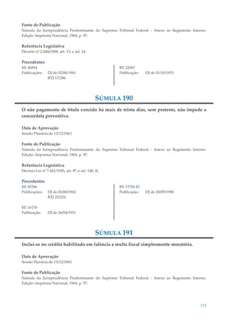 113
Fonte de Publicação
Súmula da Jurisprudência Predominante do Supremo Tribunal Federal - Anexo ao Regimento Interno.
Edição: Imprensa Nacional, 1964, p. 97.
Referência Legislativa
Decreto nº 2.044/1908, art. 15; e art. 24.
Precedentes
RE 46884
Publicações: DJ de 02/06/1961
RTJ 17/286
RE 22087
Publicação: DJ de 01/10/1953
SÚMULA 190
O não pagamento de título vencido há mais de trinta dias, sem protesto, não impede a
concordata preventiva.
Data de Aprovação
Sessão Plenária de 13/12/1963
Fonte de Publicação
Súmula da Jurisprudência Predominante do Supremo Tribunal Federal - Anexo ao Regimento Interno.
Edição: Imprensa Nacional, 1964, p. 97.
Referência Legislativa
Decreto-Lei nº 7.661/1945, art. 8º; e art. 140, II.
Precedentes
RE 49386
Publicações: DJ de 02/08/1962
RTJ 25/234
RE 16150
Publicação: DJ de 26/04/1951
RE 15706 EI
Publicação: DJ de 28/09/1950
SÚMULA 191
Inclui-se no crédito habilitado em falência a multa fiscal simplesmente moratória.
Data de Aprovação
Sessão Plenária de 13/12/1963
Fonte de Publicação
Súmula da Jurisprudência Predominante do Supremo Tribunal Federal - Anexo ao Regimento Interno.
Edição: Imprensa Nacional, 1964, p. 97.
 
