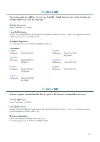 120
SÚMULA 202
Na equiparação de salário, em caso de trabalho igual, toma-se em conta o tempo de
serviço na função, e não no emprêgo.
Data de Aprovação
Sessão Plenária de 13/12/1963
Fonte de Publicação
Súmula da Jurisprudência Predominante do Supremo Tribunal Federal - Anexo ao Regimento Interno.
Edição: Imprensa Nacional, 1964, p. 101.
Referência Legislativa
Consolidação das Leis do Trabalho de 1943, art. 461, § 1º.
Precedentes
RE 53834
Publicação: DJ de 08/08/1963
RE 52539
Publicações: DJ de 25/07/1963
RTJ 29/437
RE 52107
Publicações: DJ de 17/12/1962
RTJ 26/249
RE 36421 EI
Publicações: DJ de 06/12/1962
RTJ 24/447
RE 50888
Publicações: DJ de 18/10/1962
RTJ 23/498
RE 49850 EI
Publicação: DJ de 13/09/1962
RE 44484
Publicação: DJ de 08/09/1960
SÚMULA 203
Não está sujeita à vacância de 60 dias a vigência de novos níveis de salário mínimo.
Data de Aprovação
Sessão Plenária de 13/12/1963
Fonte de Publicação
Súmula da Jurisprudência Predominante do Supremo Tribunal Federal - Anexo ao Regimento Interno.
Edição: Imprensa Nacional, 1964, p. 101.
Referência Legislativa
Lei de Introdução ao Código Civil de 1942, art. 1º.
Consolidação das Leis do Trabalho de 1943, art. 116.
 