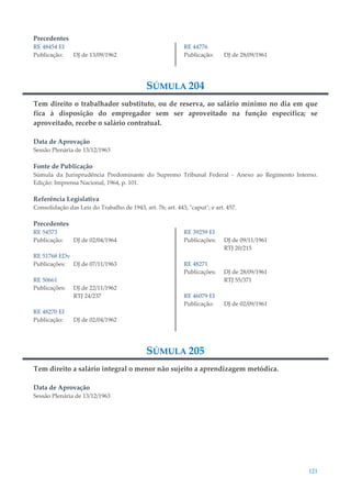 121
Precedentes
RE 48454 EI
Publicação: DJ de 13/09/1962
RE 44776
Publicação: DJ de 28/09/1961
SÚMULA 204
Tem direito o trabalhador substituto, ou de reserva, ao salário mínimo no dia em que
fica à disposição do empregador sem ser aproveitado na função específica; se
aproveitado, recebe o salário contratual.
Data de Aprovação
Sessão Plenária de 13/12/1963
Fonte de Publicação
Súmula da Jurisprudência Predominante do Supremo Tribunal Federal - Anexo ao Regimento Interno.
Edição: Imprensa Nacional, 1964, p. 101.
Referência Legislativa
Consolidação das Leis do Trabalho de 1943, art. 76; art. 443, "caput"; e art. 457.
Precedentes
RE 54573
Publicação: DJ de 02/04/1964
RE 51768 EDv
Publicações: DJ de 07/11/1963
RE 50661
Publicações: DJ de 22/11/1962
RTJ 24/237
RE 48270 EI
Publicação: DJ de 02/04/1962
RE 39259 EI
Publicações: DJ de 09/11/1961
RTJ 20/215
RE 48271
Publicações: DJ de 28/09/1961
RTJ 55/371
RE 46079 EI
Publicação: DJ de 02/09/1961
SÚMULA 205
Tem direito a salário integral o menor não sujeito a aprendizagem metódica.
Data de Aprovação
Sessão Plenária de 13/12/1963
 