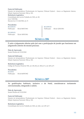 122
Fonte de Publicação
Súmula da Jurisprudência Predominante do Supremo Tribunal Federal - Anexo ao Regimento Interno.
Edição: Imprensa Nacional, 1964, p. 102.
Referência Legislativa
Consolidação das Leis do Trabalho de 1943, art. 80.
Lei nº 185/1946.
Decreto-Lei nº 2.162/1940, art. 2º.
Precedentes
RE 42350 EI
Publicação: DJ de 08/07/1961
RE 38558 EI
Publicação: DJ de 18/05/1961
RE 43595 EI
Publicação: DJ de 12/05/1961
SÚMULA 206
É nulo o julgamento ulterior pelo júri com a participação de jurado que funcionou em
julgamento anterior do mesmo processo.
Data de Aprovação
Sessão Plenária de 13/12/1963
Fonte de Publicação
Súmula da Jurisprudência Predominante do Supremo Tribunal Federal - Anexo ao Regimento Interno.
Edição: Imprensa Nacional, 1964, p. 102.
Referência Legislativa
Código de Processo Penal de 1941, art. 252, III; art. 458, § 1º; e art. 607, § 3º.
Precedentes
RE 49353
Publicação: DJ de 06/09/1962
SÚMULA 207
As gratificações habituais, inclusive a de Natal, consideram-se tacitamente
convencionadas, integrando o salário.
Data de Aprovação
Sessão Plenária de 13/12/1963
Fonte de Publicação
Súmula da Jurisprudência Predominante do Supremo Tribunal Federal - Anexo ao Regimento Interno.
Edição: Imprensa Nacional, 1964, p. 102.
Referência Legislativa
Consolidação das Leis do Trabalho de 1943, art. 442; e art. 457, § 1º.
 