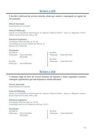 126
SÚMULA 213
É devido o adicional de serviço noturno, ainda que sujeito o empregado ao regime de
revezamento.
Data de Aprovação
Sessão Plenária de 13/12/1963
Fonte de Publicação
Súmula da Jurisprudência Predominante do Supremo Tribunal Federal - Anexo ao Regimento Interno.
Edição: Imprensa Nacional, 1964, p. 104.
Referência Legislativa
Constituição Federal de 1946, art. 157, III.
Consolidação das Leis do Trabalho de 1943, art. 73.
Decreto-Lei nº 9.666/1946.
Precedentes
RE 48800 EI
Publicações: DJ de 18/10/1962
RTJ 23/348
RE 49296
Publicação: DJ de 02/04/1962
RE 48992
Publicação: DJ de 30/11/1961
RE 48444
Publicação: DJ de 09/11/1961
SÚMULA 214
A duração legal da hora de serviço noturno (52 minutos e trinta segundos) constitui
vantagem suplementar que não dispensa o salário adicional.
Data de Aprovação
Sessão Plenária de 13/12/1963
Fonte de Publicação
Súmula da Jurisprudência Predominante do Supremo Tribunal Federal - Anexo ao Regimento Interno.
Edição: Imprensa Nacional, 1964, p. 105.
Referência Legislativa
Constituição Federal de 1946, art. 157, III.
Consolidação das Leis do Trabalho de 1943, art. 73, § 1º.
Precedentes
RE 48800 EI
Publicações: DJ de 18/10/1962
RTJ 23/348
RE 49296
Publicação: DJ de 02/04/1962
 