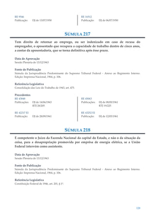 128
RE 9546
Publicação: DJ de 13/07/1950
RE 16512
Publicação: DJ de 06/07/1950
SÚMULA 217
Tem direito de retornar ao emprego, ou ser indenizado em caso de recusa do
empregador, o aposentado que recupera a capacidade de trabalho dentro de cinco anos,
a contar da aposentadoria, que se torna definitiva após êsse prazo.
Data de Aprovação
Sessão Plenária de 13/12/1963
Fonte de Publicação
Súmula da Jurisprudência Predominante do Supremo Tribunal Federal - Anexo ao Regimento Interno.
Edição: Imprensa Nacional, 1964, p. 106.
Referência Legislativa
Consolidação das Leis do Trabalho de 1943, art. 475.
Precedentes
RE 43848
Publicações: DJ de 14/06/1963
RTJ 28/205
RE 42217 EI
Publicação: DJ de 28/09/1961
RE 45063
Publicações: DJ de 08/09/1961
RTJ 19/225
RE 43252 EI
Publicação: DJ de 12/05/1961
SÚMULA 218
É competente o Juízo da Fazenda Nacional da capital do Estado, e não o da situação da
coisa, para a desapropriação promovida por emprêsa de energia elétrica, se a União
Federal intervém como assistente.
Data de Aprovação
Sessão Plenária de 13/12/1963
Fonte de Publicação
Súmula da Jurisprudência Predominante do Supremo Tribunal Federal - Anexo ao Regimento Interno.
Edição: Imprensa Nacional, 1964, p. 106.
Referência Legislativa
Constituição Federal de 1946, art. 201, § 1º.
 