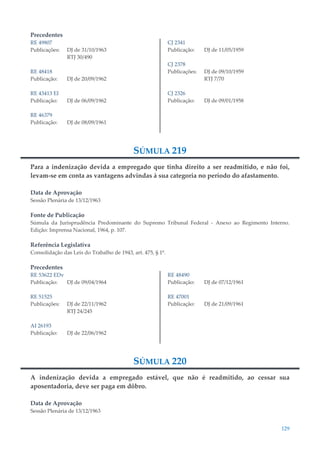 129
Precedentes
RE 49807
Publicações: DJ de 31/10/1963
RTJ 30/490
RE 48418
Publicação: DJ de 20/09/1962
RE 43413 EI
Publicação: DJ de 06/09/1962
RE 46379
Publicação: DJ de 08/09/1961
CJ 2341
Publicação: DJ de 11/05/1959
CJ 2378
Publicações: DJ de 09/10/1959
RTJ 7/70
CJ 2326
Publicação: DJ de 09/01/1958
SÚMULA 219
Para a indenização devida a empregado que tinha direito a ser readmitido, e não foi,
levam-se em conta as vantagens advindas à sua categoria no período do afastamento.
Data de Aprovação
Sessão Plenária de 13/12/1963
Fonte de Publicação
Súmula da Jurisprudência Predominante do Supremo Tribunal Federal - Anexo ao Regimento Interno.
Edição: Imprensa Nacional, 1964, p. 107.
Referência Legislativa
Consolidação das Leis do Trabalho de 1943, art. 475, § 1º.
Precedentes
RE 53622 EDv
Publicação: DJ de 09/04/1964
RE 51525
Publicações: DJ de 22/11/1962
RTJ 24/245
AI 26193
Publicação: DJ de 22/06/1962
RE 48490
Publicação: DJ de 07/12/1961
RE 47001
Publicação: DJ de 21/09/1961
SÚMULA 220
A indenização devida a empregado estável, que não é readmitido, ao cessar sua
aposentadoria, deve ser paga em dôbro.
Data de Aprovação
Sessão Plenária de 13/12/1963
 