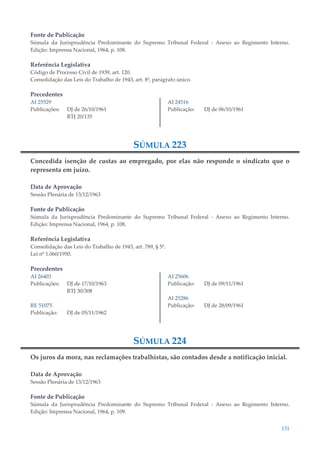 131
Fonte de Publicação
Súmula da Jurisprudência Predominante do Supremo Tribunal Federal - Anexo ao Regimento Interno.
Edição: Imprensa Nacional, 1964, p. 108.
Referência Legislativa
Código de Processo Civil de 1939, art. 120.
Consolidação das Leis do Trabalho de 1943, art. 8º, parágrafo único.
Precedentes
AI 25529
Publicações: DJ de 26/10/1961
RTJ 20/135
AI 24516
Publicação: DJ de 06/10/1961
SÚMULA 223
Concedida isenção de custas ao empregado, por elas não responde o sindicato que o
representa em juízo.
Data de Aprovação
Sessão Plenária de 13/12/1963
Fonte de Publicação
Súmula da Jurisprudência Predominante do Supremo Tribunal Federal - Anexo ao Regimento Interno.
Edição: Imprensa Nacional, 1964, p. 108.
Referência Legislativa
Consolidação das Leis do Trabalho de 1943, art. 789, § 5º.
Lei nº 1.060/1950.
Precedentes
AI 26403
Publicações: DJ de 17/10/1963
RTJ 30/308
RE 51075
Publicação: DJ de 05/11/1962
AI 25606
Publicação: DJ de 09/11/1961
AI 25286
Publicação: DJ de 28/09/1961
SÚMULA 224
Os juros da mora, nas reclamações trabalhistas, são contados desde a notificação inicial.
Data de Aprovação
Sessão Plenária de 13/12/1963
Fonte de Publicação
Súmula da Jurisprudência Predominante do Supremo Tribunal Federal - Anexo ao Regimento Interno.
Edição: Imprensa Nacional, 1964, p. 109.
 