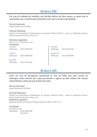 136
SÚMULA 232
Em caso de acidente do trabalho, são devidas diárias até doze meses, as quais não se
confundem com a indenização acidentária nem com o auxílio-enfermidade.
Data de Aprovação
Sessão Plenária de 13/12/1963
Fonte de Publicação
Súmula da Jurisprudência Predominante do Supremo Tribunal Federal - Anexo ao Regimento Interno.
Edição: Imprensa Nacional, 1964, p. 111.
Referência Legislativa
Decreto-Lei nº 7.036/1944, art. 26.
Precedentes
AI 29456
Publicação: DJ de 05/09/1963
AI 23777
Publicação: DJ de 02/04/1962
RE 13795
Publicação: DJ de 23/11/1961
RE 42651
Publicação: DJ de 26/10/1961
RE 42311 EI
Publicação: DJ de 07/08/1961
SÚMULA 233
Salvo em caso de divergência qualificada (L. 623, de 1949), não cabe recurso de
embargos contra decisão que nega provimento a agravo ou não conhece de recurso
extraordinário, ainda que por maioria de votos.
Data de Aprovação
Sessão Plenária de 13/12/1963
Fonte de Publicação
Súmula da Jurisprudência Predominante do Supremo Tribunal Federal - Anexo ao Regimento Interno.
Edição: Imprensa Nacional, 1964, p. 112.
Referência Legislativa
Regimento Interno do Supremo Tribunal Federal de 1940, art. 194, II, "b".
Precedentes
RE 38448 EI-AgR
Publicações: DJ de 24/06/1960
RTJ 10/313
 