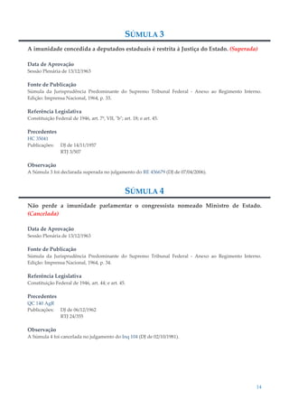 14
SÚMULA 3
A imunidade concedida a deputados estaduais é restrita à Justiça do Estado. (Superada)
Data de Aprovação
Sessão Plenária de 13/12/1963
Fonte de Publicação
Súmula da Jurisprudência Predominante do Supremo Tribunal Federal - Anexo ao Regimento Interno.
Edição: Imprensa Nacional, 1964, p. 33.
Referência Legislativa
Constituição Federal de 1946, art. 7º, VII, "b"; art. 18; e art. 45.
Precedentes
HC 35041
Publicações: DJ de 14/11/1957
RTJ 3/507
Observação
A Súmula 3 foi declarada superada no julgamento do RE 456679 (DJ de 07/04/2006).
SÚMULA 4
Não perde a imunidade parlamentar o congressista nomeado Ministro de Estado.
(Cancelada)
Data de Aprovação
Sessão Plenária de 13/12/1963
Fonte de Publicação
Súmula da Jurisprudência Predominante do Supremo Tribunal Federal - Anexo ao Regimento Interno.
Edição: Imprensa Nacional, 1964, p. 34.
Referência Legislativa
Constituição Federal de 1946, art. 44; e art. 45.
Precedentes
QC 140 AgR
Publicações: DJ de 06/12/1962
RTJ 24/355
Observação
A Súmula 4 foi cancelada no julgamento do Inq 104 (DJ de 02/10/1981).
 
