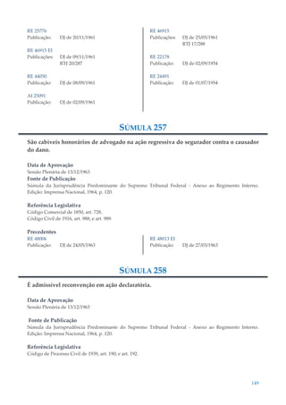 149
RE 25776
Publicação: DJ de 20/11/1961
RE 46915 EI
Publicações: DJ de 09/11/1961
RTJ 20/287
RE 44050
Publicação: DJ de 08/09/1961
AI 25091
Publicação: DJ de 02/09/1961
RE 46915
Publicações: DJ de 25/05/1961
RTJ 17/288
RE 22178
Publicação: DJ de 02/09/1954
RE 24491
Publicação: DJ de 01/07/1954
SÚMULA 257
São cabíveis honorários de advogado na ação regressiva do segurador contra o causador
do dano.
Data de Aprovação
Sessão Plenária de 13/12/1963
Fonte de Publicação
Súmula da Jurisprudência Predominante do Supremo Tribunal Federal - Anexo ao Regimento Interno.
Edição: Imprensa Nacional, 1964, p. 120.
Referência Legislativa
Código Comercial de 1850, art. 728.
Código Civil de 1916, art. 988; e art. 989.
Precedentes
RE 48006
Publicação: DJ de 24/05/1963
RE 48013 EI
Publicação: DJ de 27/03/1963
SÚMULA 258
É admissível reconvenção em ação declaratória.
Data de Aprovação
Sessão Plenária de 13/12/1963
Fonte de Publicação
Súmula da Jurisprudência Predominante do Supremo Tribunal Federal - Anexo ao Regimento Interno.
Edição: Imprensa Nacional, 1964, p. 120.
Referência Legislativa
Código de Processo Civil de 1939, art. 190; e art. 192.
 
