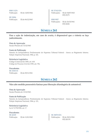 151
RMS 11274
Publicação: DJ de 12/03/1964
RE 52096
Publicação: DJ de 06/12/1963
RE 37102 EDv
Publicações: DJ de 04/07/1963
RTJ 29/75
RMS 9057
Publicações: DJ de 26/10/1961
RTJ 20/84
SÚMULA 261
Para a ação de indenização, em caso de avaria, é dispensável que a vistoria se faça
judicialmente.
Data de Aprovação
Sessão Plenária de 13/12/1963
Fonte de Publicação
Súmula da Jurisprudência Predominante do Supremo Tribunal Federal - Anexo ao Regimento Interno.
Edição: Imprensa Nacional, 1964, p. 121.
Referência Legislativa
Código Comercial de 1850, art. 618.
Código de Processo Civil de 1939, art. 756.
Precedentes
RE 32565 EI
Publicação: DJ de 09/11/1961
SÚMULA 262
Não cabe medida possessória liminar para liberação alfandegária de automóvel.
Data de Aprovação
Sessão Plenária de 13/12/1963
Fonte de Publicação
Súmula da Jurisprudência Predominante do Supremo Tribunal Federal - Anexo ao Regimento Interno.
Edição: Imprensa Nacional, 1964, p. 121.
Referência Legislativa
Lei nº 2.770/1956, art. 1º.
Precedentes
RE 42109
Publicação: DJ de 11/01/1962
RE 38070 EDv
Publicações: DJ de 30/11/1961
RTJ 20/170
 