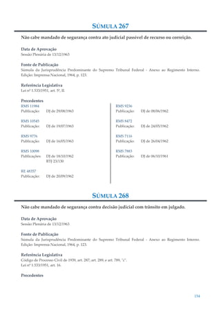 154
SÚMULA 267
Não cabe mandado de segurança contra ato judicial passível de recurso ou correição.
Data de Aprovação
Sessão Plenária de 13/12/1963
Fonte de Publicação
Súmula da Jurisprudência Predominante do Supremo Tribunal Federal - Anexo ao Regimento Interno.
Edição: Imprensa Nacional, 1964, p. 123.
Referência Legislativa
Lei nº 1.533/1951, art. 5º, II.
Precedentes
RMS 11984
Publicação: DJ de 29/08/1963
RMS 10545
Publicação: DJ de 19/07/1963
RMS 9776
Publicação: DJ de 16/05/1963
RMS 10098
Publicações: DJ de 18/10/1962
RTJ 23/130
RE 48357
Publicação: DJ de 20/09/1962
RMS 9236
Publicação: DJ de 08/06/1962
RMS 8472
Publicação: DJ de 24/05/1962
RMS 7116
Publicação: DJ de 26/04/1962
RMS 7883
Publicação: DJ de 06/10/1961
SÚMULA 268
Não cabe mandado de segurança contra decisão judicial com trânsito em julgado.
Data de Aprovação
Sessão Plenária de 13/12/1963
Fonte de Publicação
Súmula da Jurisprudência Predominante do Supremo Tribunal Federal - Anexo ao Regimento Interno.
Edição: Imprensa Nacional, 1964, p. 123.
Referência Legislativa
Código de Processo Civil de 1939, art. 287; art. 289; e art. 789, "c".
Lei nº 1.533/1951, art. 16.
Precedentes
 
