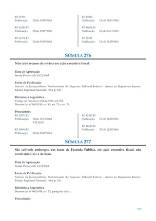 159
RE 51911
Publicação: DJ de 19/09/1963
RE 46283 EI
Publicação: DJ de 19/07/1962
RE 34176 EI
Publicação: DJ de 03/05/1962
RE 40540
Publicação: DJ de 18/01/1962
RE 46676 EI
Publicação: DJ de 09/11/1961
RE 39712
Publicação: DJ de 15/09/1961
SÚMULA 276
Não cabe recurso de revista em ação executiva fiscal.
Data de Aprovação
Sessão Plenária de 13/12/1963
Fonte de Publicação
Súmula da Jurisprudência Predominante do Supremo Tribunal Federal - Anexo ao Regimento Interno.
Edição: Imprensa Nacional, 1964, p. 126.
Referência Legislativa
Código de Processo Civil de 1939, art. 853.
Decreto-Lei nº 960/1938, art. 45; art. 73; e art. 74.
Precedentes
RE 42873 EI
Publicações: DJ de 17/12/1962
RTJ 26/95
RE 39690 EI
Publicação: DJ de 08/07/1961
RE 42515 EI
Publicação: DJ de 12/05/1961
RE 41629 EI
Publicação: DJ de 12/05/1961
SÚMULA 277
São cabíveis embargos, em favor da Fazenda Pública, em ação executiva fiscal, não
sendo unânime a decisão.
Data de Aprovação
Sessão Plenária de 13/12/1963
Fonte de Publicação
Súmula da Jurisprudência Predominante do Supremo Tribunal Federal - Anexo ao Regimento Interno.
Edição: Imprensa Nacional, 1964, p. 126.
Referência Legislativa
Decreto-Lei nº 960/1938, art. 73, parágrafo único.
Precedentes
 