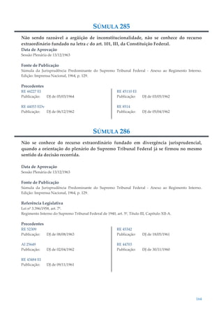 164
SÚMULA 285
Não sendo razoável a argüição de inconstitucionalidade, não se conhece do recurso
extraordinário fundado na letra c do art. 101, III, da Constituição Federal.
Data de Aprovação
Sessão Plenária de 13/12/1963
Fonte de Publicação
Súmula da Jurisprudência Predominante do Supremo Tribunal Federal - Anexo ao Regimento Interno.
Edição: Imprensa Nacional, 1964, p. 129.
Precedentes
RE 44227 EI
Publicação: DJ de 05/03/1964
RE 44053 EDv
Publicação: DJ de 06/12/1962
RE 45110 EI
Publicação: DJ de 03/05/1962
RE 8514
Publicação: DJ de 05/04/1962
SÚMULA 286
Não se conhece do recurso extraordinário fundado em divergência jurisprudencial,
quando a orientação do plenário do Supremo Tribunal Federal já se firmou no mesmo
sentido da decisão recorrida.
Data de Aprovação
Sessão Plenária de 13/12/1963
Fonte de Publicação
Súmula da Jurisprudência Predominante do Supremo Tribunal Federal - Anexo ao Regimento Interno.
Edição: Imprensa Nacional, 1964, p. 129.
Referência Legislativa
Lei nº 3.396/1958, art. 7º.
Regimento Interno do Supremo Tribunal Federal de 1940, art. 5º, Título III, Capítulo XII-A.
Precedentes
RE 52309
Publicação: DJ de 08/08/1963
AI 25649
Publicação: DJ de 02/04/1962
RE 43484 EI
Publicação: DJ de 09/11/1961
RE 45342
Publicação: DJ de 18/05/1961
RE 44703
Publicação: DJ de 30/11/1960
 
