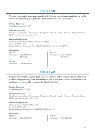 165
SÚMULA 287
Nega-se provimento ao agravo, quando a deficiência na sua fundamentação, ou na do
recurso extraordinário, não permitir a exata compreensão da controvérsia.
Data de Aprovação
Sessão Plenária de 13/12/1963
Fonte de Publicação
Súmula da Jurisprudência Predominante do Supremo Tribunal Federal - Anexo ao Regimento Interno.
Edição: Imprensa Nacional, 1964, p. 130.
Referência Legislativa
Código de Processo Civil de 1939, art. 844, I, II; e art. 846.
Lei nº 3.396/1958, art. 7º.
Regimento Interno do Supremo Tribunal Federal de 1940, art. 171; e art. 190, § 1º, "c".
Precedentes
AI 30626
Publicações: DJ de 17/12/1963
RTJ 31/408
AI 27480
Publicação: DJ de 16/11/1962
AI 24373
Publicações: DJ de 18/10/1962
RTJ 23/151
SÚMULA 288
Nega-se provimento a agravo para subida de recurso extraordinário, quando faltar no
traslado o despacho agravado, a decisão recorrida, a petição de recurso extraordinário ou
qualquer peça essencial à compreensão da controvérsia.
Data de Aprovação
Sessão Plenária de 13/12/1963
Fonte de Publicação
Súmula da Jurisprudência Predominante do Supremo Tribunal Federal - Anexo ao Regimento Interno.
Edição: Imprensa Nacional, 1964, p. 130.
Referência Legislativa
Código de Processo Civil de 1939, art. 844.
Lei nº 3.396/1958, art. 7º.
Regimento Interno do Supremo Tribunal Federal de 1970, art. 171.
Precedentes
AI 28077
Publicação: DJ de 19/03/1964
AI 28161
Publicação: DJ de 22/11/1962
 