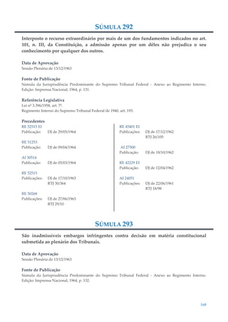 168
SÚMULA 292
Interposto o recurso extraordinário por mais de um dos fundamentos indicados no art.
101, n. III, da Constituição, a admissão apenas por um dêles não prejudica o seu
conhecimento por qualquer dos outros.
Data de Aprovação
Sessão Plenária de 13/12/1963
Fonte de Publicação
Súmula da Jurisprudência Predominante do Supremo Tribunal Federal - Anexo ao Regimento Interno.
Edição: Imprensa Nacional, 1964, p. 131.
Referência Legislativa
Lei nº 3.396/1958, art. 7º.
Regimento Interno do Supremo Tribunal Federal de 1940, art. 193.
Precedentes
RE 52515 EI
Publicação: DJ de 29/05/1964
RE 51253
Publicação: DJ de 09/04/1964
AI 30514
Publicação: DJ de 05/03/1964
RE 52515
Publicações: DJ de 17/10/1963
RTJ 30/364
RE 50268
Publicações: DJ de 27/06/1963
RTJ 29/10
RE 45401 EI
Publicações: DJ de 17/12/1962
RTJ 26/105
AI 27500
Publicação: DJ de 18/10/1962
RE 42229 EI
Publicação: DJ de 12/04/1962
AI 24051
Publicações: DJ de 22/06/1961
RTJ 18/98
SÚMULA 293
São inadmissíveis embargos infringentes contra decisão em matéria constitucional
submetida ao plenário dos Tribunais.
Data de Aprovação
Sessão Plenária de 13/12/1963
Fonte de Publicação
Súmula da Jurisprudência Predominante do Supremo Tribunal Federal - Anexo ao Regimento Interno.
Edição: Imprensa Nacional, 1964, p. 132.
 