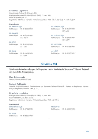 169
Referência Legislativa
Constituição Federal de 1946, art. 200.
Código de Processo Civil de 1939, art. 783, § 2º; e art. 833.
Lei nº 3.396/1958, art. 7º.
Regimento Interno do Supremo Tribunal Federal de 1940, art. 24, III, "a", § 1º; e art. 87, § 6º.
Precedentes
RE 38699 EI-AgR
Publicação: DJ de 25/01/1962
RE 38644 EI
Publicações: DJ de 26/10/1961
RTJ 20/191
RE 37715
Publicações: DJ de 02/10/1958
RTJ 7/54
RE 38644
Publicações: DJ de 18/09/1958
RTJ 6/501
RE 27960 EI-AgR
Publicações: DJ de 31/07/1958
RTJ 6/98
RE 27507 EI-AgR
Publicações: DJ de 19/12/1957
RTJ 3/877
RE 17057 EDv
Publicação: DJ de 07/04/1955
AI 14707
Publicação: DJ de 12/07/1951
SÚMULA 294
São inadmissíveis embargos infringentes contra decisão do Supremo Tribunal Federal
em mandado de segurança.
Data de Aprovação
Sessão Plenária de 13/12/1963
Fonte de Publicação
Súmula da Jurisprudência Predominante do Supremo Tribunal Federal - Anexo ao Regimento Interno.
Edição: Imprensa Nacional, 1964, p. 132.
Referência Legislativa
Código de Processo Civil de 1939, art. 783, § 2º; e art. 833.
Lei nº 1.533/1951, art. 8º; e art. 12.
Regimento Interno do Supremo Tribunal Federal de 1940, art. 194, I.
Precedentes
RMS 4384 EI-AgR
Publicação: DJ de 17/04/1958
RE 20704
Publicação: DJ de 22/01/1953
MS 1637 EI
Publicação: DJ de 15/01/1953
 