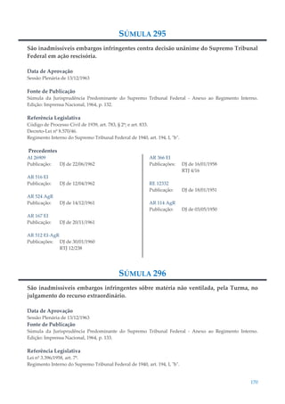 170
SÚMULA 295
São inadmissíveis embargos infringentes contra decisão unânime do Supremo Tribunal
Federal em ação rescisória.
Data de Aprovação
Sessão Plenária de 13/12/1963
Fonte de Publicação
Súmula da Jurisprudência Predominante do Supremo Tribunal Federal - Anexo ao Regimento Interno.
Edição: Imprensa Nacional, 1964, p. 132.
Referência Legislativa
Código de Processo Civil de 1939, art. 783, § 2º; e art. 833.
Decreto-Lei nº 8.570/46.
Regimento Interno do Supremo Tribunal Federal de 1940, art. 194, I, "b".
Precedentes
AI 26909
Publicação: DJ de 22/06/1962
AR 516 EI
Publicação: DJ de 12/04/1962
AR 524 AgR
Publicação: DJ de 14/12/1961
AR 167 EI
Publicação: DJ de 20/11/1961
AR 512 EI-AgR
Publicações: DJ de 30/01/1960
RTJ 12/238
AR 366 EI
Publicações: DJ de 16/01/1958
RTJ 4/16
RE 12332
Publicação: DJ de 18/01/1951
AR 114 AgR
Publicação: DJ de 03/05/1950
SÚMULA 296
São inadmissíveis embargos infringentes sôbre matéria não ventilada, pela Turma, no
julgamento do recurso extraordinário.
Data de Aprovação
Sessão Plenária de 13/12/1963
Fonte de Publicação
Súmula da Jurisprudência Predominante do Supremo Tribunal Federal - Anexo ao Regimento Interno.
Edição: Imprensa Nacional, 1964, p. 133.
Referência Legislativa
Lei nº 3.396/1958, art. 7º.
Regimento Interno do Supremo Tribunal Federal de 1940, art. 194, I, "b".
 