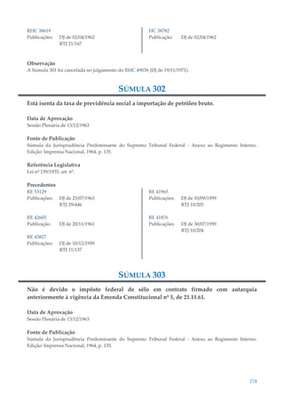 174
RHC 38619
Publicações: DJ de 02/04/1962
RTJ 21/167
HC 38782
Publicação: DJ de 02/04/1962
Observação
A Súmula 301 foi cancelada no julgamento do RHC 49038 (DJ de 19/11/1971).
SÚMULA 302
Está isenta da taxa de previdência social a importação de petróleo bruto.
Data de Aprovação
Sessão Plenária de 13/12/1963
Fonte de Publicação
Súmula da Jurisprudência Predominante do Supremo Tribunal Federal - Anexo ao Regimento Interno.
Edição: Imprensa Nacional, 1964, p. 135.
Referência Legislativa
Lei nº 159/1935, art. 6º.
Precedentes
RE 53129
Publicações: DJ de 25/07/1963
RTJ 29/446
RE 42603
Publicação: DJ de 20/11/1961
RE 43827
Publicações: DJ de 10/12/1959
RTJ 11/137
RE 41965
Publicações: DJ de 10/09/1959
RTJ 10/205
RE 41876
Publicações: DJ de 30/07/1959
RTJ 10/204
SÚMULA 303
Não é devido o impôsto federal de sêlo em contrato firmado com autarquia
anteriormente à vigência da Emenda Constitucional nº 5, de 21.11.61.
Data de Aprovação
Sessão Plenária de 13/12/1963
Fonte de Publicação
Súmula da Jurisprudência Predominante do Supremo Tribunal Federal - Anexo ao Regimento Interno.
Edição: Imprensa Nacional, 1964, p. 135.
 
