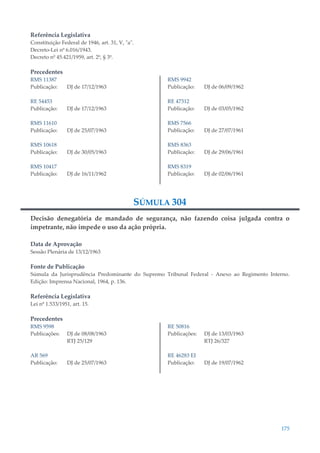 175
Referência Legislativa
Constituição Federal de 1946, art. 31, V, "a".
Decreto-Lei nº 6.016/1943.
Decreto nº 45.421/1959, art. 2º, § 3º.
Precedentes
RMS 11387
Publicação: DJ de 17/12/1963
RE 54453
Publicação: DJ de 17/12/1963
RMS 11610
Publicação: DJ de 25/07/1963
RMS 10618
Publicação: DJ de 30/05/1963
RMS 10417
Publicação: DJ de 16/11/1962
RMS 9942
Publicação: DJ de 06/09/1962
RE 47312
Publicação: DJ de 03/05/1962
RMS 7566
Publicação: DJ de 27/07/1961
RMS 8363
Publicação: DJ de 29/06/1961
RMS 8319
Publicação: DJ de 02/06/1961
SÚMULA 304
Decisão denegatória de mandado de segurança, não fazendo coisa julgada contra o
impetrante, não impede o uso da ação própria.
Data de Aprovação
Sessão Plenária de 13/12/1963
Fonte de Publicação
Súmula da Jurisprudência Predominante do Supremo Tribunal Federal - Anexo ao Regimento Interno.
Edição: Imprensa Nacional, 1964, p. 136.
Referência Legislativa
Lei nº 1.533/1951, art. 15.
Precedentes
RMS 9598
Publicações: DJ de 08/08/1963
RTJ 25/129
AR 569
Publicação: DJ de 25/07/1963
RE 50816
Publicações: DJ de 13/03/1963
RTJ 26/327
RE 46283 EI
Publicação: DJ de 19/07/1962
 
