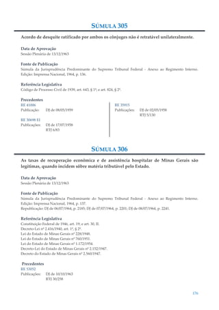176
SÚMULA 305
Acordo de desquite ratificado por ambos os cônjuges não é retratável unilateralmente.
Data de Aprovação
Sessão Plenária de 13/12/1963
Fonte de Publicação
Súmula da Jurisprudência Predominante do Supremo Tribunal Federal - Anexo ao Regimento Interno.
Edição: Imprensa Nacional, 1964, p. 136.
Referência Legislativa
Código de Processo Civil de 1939, art. 643, § 1º; e art. 824, § 2º.
Precedentes
RE 41006
Publicação: DJ de 08/05/1959
RE 30698 EI
Publicações: DJ de 17/07/1958
RTJ 6/83
RE 35915
Publicações: DJ de 02/05/1958
RTJ 5/130
SÚMULA 306
As taxas de recuperação econômica e de assistência hospitalar de Minas Gerais são
legítimas, quando incidem sôbre matéria tributável pelo Estado.
Data de Aprovação
Sessão Plenária de 13/12/1963
Fonte de Publicação
Súmula da Jurisprudência Predominante do Supremo Tribunal Federal - Anexo ao Regimento Interno.
Edição: Imprensa Nacional, 1964, p. 137.
Republicação: DJ de 06/07/1964, p. 2185; DJ de 07/07/1964, p. 2201; DJ de 08/07/1964, p. 2241.
Referência Legislativa
Constituição Federal de 1946, art. 19; e art. 30, II.
Decreto-Lei nº 2.416/1940, art. 1º, § 2º.
Lei do Estado de Minas Gerais nº 228/1948.
Lei do Estado de Minas Gerais nº 760/1951.
Lei do Estado de Minas Gerais nº 1.172/1954.
Decreto-Lei do Estado de Minas Gerais nº 2.152/1947.
Decreto do Estado de Minas Gerais nº 2.560/1947.
Precedentes
RE 53052
Publicações: DJ de 10/10/1963
RTJ 30/258
 