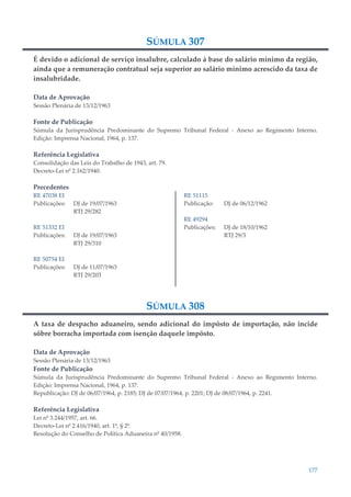 177
SÚMULA 307
É devido o adicional de serviço insalubre, calculado à base do salário mínimo da região,
ainda que a remuneração contratual seja superior ao salário mínimo acrescido da taxa de
insalubridade.
Data de Aprovação
Sessão Plenária de 13/12/1963
Fonte de Publicação
Súmula da Jurisprudência Predominante do Supremo Tribunal Federal - Anexo ao Regimento Interno.
Edição: Imprensa Nacional, 1964, p. 137.
Referência Legislativa
Consolidação das Leis do Trabalho de 1943, art. 79.
Decreto-Lei nº 2.162/1940.
Precedentes
RE 47038 EI
Publicações: DJ de 19/07/1963
RTJ 29/282
RE 51332 EI
Publicações: DJ de 19/07/1963
RTJ 29/310
RE 50754 EI
Publicações: DJ de 11/07/1963
RTJ 29/203
RE 51115
Publicação: DJ de 06/12/1962
RE 49294
Publicações: DJ de 18/10/1962
RTJ 29/3
SÚMULA 308
A taxa de despacho aduaneiro, sendo adicional do impôsto de importação, não incide
sôbre borracha importada com isenção daquele impôsto.
Data de Aprovação
Sessão Plenária de 13/12/1963
Fonte de Publicação
Súmula da Jurisprudência Predominante do Supremo Tribunal Federal - Anexo ao Regimento Interno.
Edição: Imprensa Nacional, 1964, p. 137.
Republicação: DJ de 06/07/1964, p. 2185; DJ de 07/07/1964, p. 2201; DJ de 08/07/1964, p. 2241.
Referência Legislativa
Lei nº 3.244/1957, art. 66.
Decreto-Lei nº 2.416/1940, art. 1º, § 2º.
Resolução do Conselho de Política Aduaneira nº 40/1958.
 