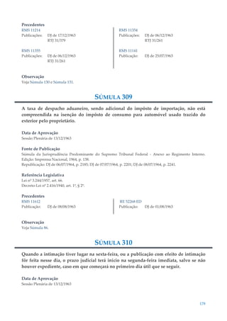 178
Precedentes
RMS 11214
Publicações: DJ de 17/12/1963
RTJ 31/379
RMS 11355
Publicações: DJ de 06/12/1963
RTJ 31/261
RMS 11354
Publicações: DJ de 06/12/1963
RTJ 31/261
RMS 11141
Publicação: DJ de 25/07/1963
Observação
Veja Súmula 130 e Súmula 131.
SÚMULA 309
A taxa de despacho aduaneiro, sendo adicional do impôsto de importação, não está
compreendida na isenção do impôsto de consumo para automóvel usado trazido do
exterior pelo proprietário.
Data de Aprovação
Sessão Plenária de 13/12/1963
Fonte de Publicação
Súmula da Jurisprudência Predominante do Supremo Tribunal Federal - Anexo ao Regimento Interno.
Edição: Imprensa Nacional, 1964, p. 138.
Republicação: DJ de 06/07/1964, p. 2185; DJ de 07/07/1964, p. 2201; DJ de 08/07/1964, p. 2241.
Referência Legislativa
Lei nº 3.244/1957, art. 66.
Decreto-Lei nº 2.416/1940, art. 1º, § 2º.
Precedentes
RMS 11612
Publicação: DJ de 08/08/1963
RE 52268 ED
Publicação: DJ de 01/08/1963
Observação
Veja Súmula 86.
SÚMULA 310
Quando a intimação tiver lugar na sexta-feira, ou a publicação com efeito de intimação
fôr feita nesse dia, o prazo judicial terá início na segunda-feira imediata, salvo se não
houver expediente, caso em que começará no primeiro dia útil que se seguir.
Data de Aprovação
Sessão Plenária de 13/12/1963
 