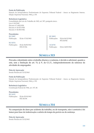 180
Fonte de Publicação
Súmula da Jurisprudência Predominante do Supremo Tribunal Federal - Anexo ao Regimento Interno.
Edição: Imprensa Nacional, 1964, p. 139.
Referência Legislativa
Consolidação das Leis do Trabalho de 1943, art. 507, parágrafo único.
Lei nº 101/1947.
Decreto nº 5.492/1928.
Decreto nº 18.527/1928.
Decreto nº 20.493/1946.
Precedentes
RE 53897
Publicação: DJ de 17/10/1963
RE 50374
Publicações: DJ de 06/05/1963
RTJ 27/356
RE 50893
Publicações: DJ de 06/12/1962
RTJ 24/542
AI 26730
Publicação: DJ de 24/05/1962
SÚMULA 313
Provada a identidade entre o trabalho diurno e o noturno, é devido o adicional, quanto a
este, sem a limitação do art. 73, § 3º, da C.L.T., independentemente da natureza da
atividade do empregador.
Data de Aprovação
Sessão Plenária de 13/12/1963
Fonte de Publicação
Súmula da Jurisprudência Predominante do Supremo Tribunal Federal - Anexo ao Regimento Interno.
Edição: Imprensa Nacional, 1964, p. 139.
Referência Legislativa
Constituição Federal de 1946, art. 157, III.
Precedentes
RE 54103
Publicações: DJ de 03/10/1963
RTJ 30/196
SÚMULA 314
Na composição do dano por acidente do trabalho, ou de transporte, não é contrário à lei
tomar para base da indenização o salário do tempo da perícia ou da sentença.
Data de Aprovação
Sessão Plenária de 13/12/1963
 