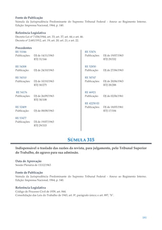 181
Fonte de Publicação
Súmula da Jurisprudência Predominante do Supremo Tribunal Federal - Anexo ao Regimento Interno.
Edição: Imprensa Nacional, 1964, p. 140.
Referência Legislativa
Decreto-Lei nº 7.036/1944, art. 33; art. 37; art. 44; e art. 46.
Decreto nº 2.681/1912, art. 19; art. 20; art. 21; e art. 22.
Precedentes
RE 51046
Publicações: DJ de 14/11/1963
RTJ 31/166
RE 54308
Publicação: DJ de 24/10/1963
RE 54310
Publicações: DJ de 10/10/1963
RTJ 30/275
RE 54176
Publicações: DJ de 26/09/1963
RTJ 30/108
RE 52409
Publicação: DJ de 08/08/1963
RE 53477
Publicações: DJ de 19/07/1963
RTJ 29/333
RE 53476
Publicações: DJ de 19/07/1963
RTJ 29/332
RE 52850
Publicação: DJ de 27/06/1963
RE 50747
Publicações: DJ de 20/06/1963
RTJ 28/288
RE 46921
Publicação: DJ de 02/06/1961
RE 42250 EI
Publicações: DJ de 18/05/1961
RTJ 17/184
SÚMULA 315
Indispensável o traslado das razões da revista, para julgamento, pelo Tribunal Superior
do Trabalho, do agravo para sua admissão.
Data de Aprovação
Sessão Plenária de 13/12/1963
Fonte de Publicação
Súmula da Jurisprudência Predominante do Supremo Tribunal Federal - Anexo ao Regimento Interno.
Edição: Imprensa Nacional, 1964, p. 140.
Referência Legislativa
Código de Processo Civil de 1939, art. 844.
Consolidação das Leis do Trabalho de 1943, art. 8º, parágrafo único; e art. 897, "b".
 