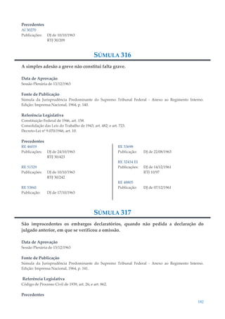 182
Precedentes
AI 30270
Publicações: DJ de 10/10/1963
RTJ 30/209
SÚMULA 316
A simples adesão a greve não constitui falta grave.
Data de Aprovação
Sessão Plenária de 13/12/1963
Fonte de Publicação
Súmula da Jurisprudência Predominante do Supremo Tribunal Federal - Anexo ao Regimento Interno.
Edição: Imprensa Nacional, 1964, p. 140.
Referência Legislativa
Constituição Federal de 1946, art. 158.
Consolidação das Leis do Trabalho de 1943, art. 482; e art. 723.
Decreto-Lei nº 9.070/1946, art. 10.
Precedentes
RE 46019
Publicações: DJ de 24/10/1963
RTJ 30/423
RE 51529
Publicações: DJ de 10/10/1963
RTJ 30/242
RE 53841
Publicação: DJ de 17/10/1963
RE 53698
Publicação: DJ de 22/08/1963
RE 32434 EI
Publicações: DJ de 14/12/1961
RTJ 10/97
RE 48805
Publicação: DJ de 07/12/1961
SÚMULA 317
São improcedentes os embargos declaratórios, quando não pedida a declaração do
julgado anterior, em que se verificou a omissão.
Data de Aprovação
Sessão Plenária de 13/12/1963
Fonte de Publicação
Súmula da Jurisprudência Predominante do Supremo Tribunal Federal - Anexo ao Regimento Interno.
Edição: Imprensa Nacional, 1964, p. 141.
Referência Legislativa
Código de Processo Civil de 1939, art. 26; e art. 862.
Precedentes
 