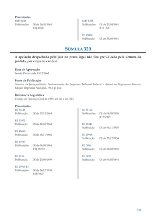 184
Precedentes
RMS 8628
Publicações: DJ de 26/10/1961
RTJ 20/68
RMS 8318
Publicações: DJ de 27/04/1961
RTJ 17/81
RE 15080
Publicação: DJ de 31/05/1951
SÚMULA 320
A apelação despachada pelo juiz no prazo legal não fica prejudicada pela demora da
juntada, por culpa do cartório.
Data de Aprovação
Sessão Plenária de 13/12/1963
Fonte de Publicação
Súmula da Jurisprudência Predominante do Supremo Tribunal Federal - Anexo ao Regimento Interno.
Edição: Imprensa Nacional, 1964, p. 142.
Referência Legislativa
Código de Processo Civil de 1939, art. 26; e art. 823.
Precedentes
RE 54148
Publicação: DJ de 17/12/1963
RE 53971
Publicação: DJ de 24/10/1963
RE 48689
Publicação: DJ de 18/11/1962
RE 47917
Publicações: DJ de 08/09/1961
RTJ 19/351
RE 8156
Publicação: DJ de 20/08/1959
RE 25918 EI
Publicações: DJ de 24/12/1958
RTJ 7/807
RE 36162
Publicações: DJ de 08/05/1958
RTJ 5/375
RE 26542
Publicação: DJ de 04/11/1955
RE 25918
Publicação: DJ de 23/12/1954
RE 7986
Publicação: DJ de 08/02/1945
RE 7498
Publicação: DJ de 09/05/1944
 