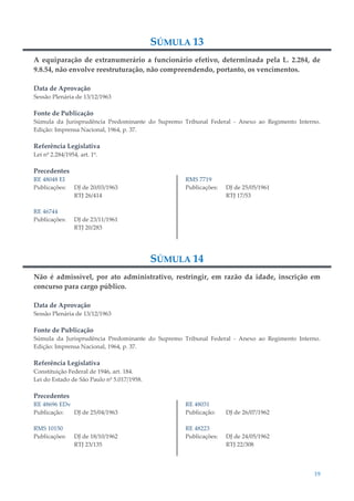 19
SÚMULA 13
A equiparação de extranumerário a funcionário efetivo, determinada pela L. 2.284, de
9.8.54, não envolve reestruturação, não compreendendo, portanto, os vencimentos.
Data de Aprovação
Sessão Plenária de 13/12/1963
Fonte de Publicação
Súmula da Jurisprudência Predominante do Supremo Tribunal Federal - Anexo ao Regimento Interno.
Edição: Imprensa Nacional, 1964, p. 37.
Referência Legislativa
Lei nº 2.284/1954, art. 1º.
Precedentes
RE 48048 EI
Publicações: DJ de 20/03/1963
RTJ 26/414
RE 46744
Publicações: DJ de 23/11/1961
RTJ 20/283
RMS 7719
Publicações: DJ de 25/05/1961
RTJ 17/53
SÚMULA 14
Não é admissível, por ato administrativo, restringir, em razão da idade, inscrição em
concurso para cargo público.
Data de Aprovação
Sessão Plenária de 13/12/1963
Fonte de Publicação
Súmula da Jurisprudência Predominante do Supremo Tribunal Federal - Anexo ao Regimento Interno.
Edição: Imprensa Nacional, 1964, p. 37.
Referência Legislativa
Constituição Federal de 1946, art. 184.
Lei do Estado de São Paulo nº 5.017/1958.
Precedentes
RE 48696 EDv
Publicação: DJ de 25/04/1963
RMS 10150
Publicações: DJ de 18/10/1962
RTJ 23/135
RE 48031
Publicação: DJ de 26/07/1962
RE 48223
Publicações: DJ de 24/05/1962
RTJ 22/308
 