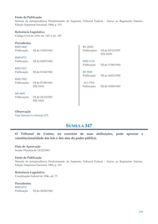 199
Fonte de Publicação
Súmula da Jurisprudência Predominante do Supremo Tribunal Federal - Anexo ao Regimento Interno.
Edição: Imprensa Nacional, 1964, p. 151.
Referência Legislativa
Código Civil de 1916, art. 145; e art. 147.
Precedentes
RMS 9460
Publicação: DJ de 13/03/1963
RMS 8731
Publicação: DJ de 02/07/1962
RMS 9217
Publicação: DJ de 01/06/1962
RMS 7983
Publicações: DJ de 07/08/1961
RTJ 19/41
MS 4609
Publicações: DJ de 24/12/1957
RTJ 3/651
RE 26565
Publicações: DJ de 05/12/1957
RTJ 3/655
RMS 1135
Publicação: DJ de 17/08/1950
RE 9830
Publicação: DJ de 18/01/1950
ACi 7704
Publicação: DJ de 10/08/1943
Observação
Veja Súmula 6 e Súmula 473.
SÚMULA 347
O Tribunal de Contas, no exercício de suas atribuições, pode apreciar a
constitucionalidade das leis e dos atos do poder público.
Data de Aprovação
Sessão Plenária de 13/12/1963
Fonte de Publicação
Súmula da Jurisprudência Predominante do Supremo Tribunal Federal - Anexo ao Regimento Interno.
Edição: Imprensa Nacional, 1964, p. 151.
Referência Legislativa
Constituição Federal de 1946, art. 77.
Precedentes
RMS 8372
Publicação: DJ de 26/04/1962
 