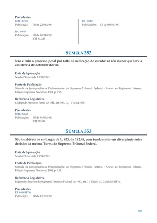 202
Precedentes
RHC 40385
Publicação: DJ de 23/04/1964
HC 39869
Publicações: DJ de 28/11/1963
RTJ 31/215
HC 38401
Publicações: DJ de 08/09/1961
SÚMULA 352
Não é nulo o processo penal por falta de nomeação de curador ao réu menor que teve a
assistência de defensor dativo.
Data de Aprovação
Sessão Plenária de 13/12/1963
Fonte de Publicação
Súmula da Jurisprudência Predominante do Supremo Tribunal Federal - Anexo ao Regimento Interno.
Edição: Imprensa Nacional, 1964, p. 153.
Referência Legislativa
Código de Processo Penal de 1941, art. 564, III, "c"; e art. 566.
Precedentes
RHC 39640
Publicações: DJ de 16/05/1963
RTJ 27/451
SÚMULA 353
São incabíveis os embargos da L. 623, de 19.2.49, com fundamento em divergência entre
decisões da mesma Turma do Supremo Tribunal Federal.
Data de Aprovação
Sessão Plenária de 13/12/1963
Fonte de Publicação
Súmula da Jurisprudência Predominante do Supremo Tribunal Federal - Anexo ao Regimento Interno.
Edição: Imprensa Nacional, 1964, p. 153.
Referência Legislativa
Regimento Interno do Supremo Tribunal Federal de 1940, art. 1º, Título III, Capítulo XII-A.
Precedentes
RE 44665 EDv
Publicação: DJ de 12/10/1961
 