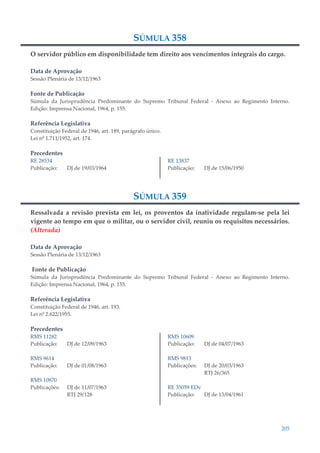 205
SÚMULA 358
O servidor público em disponibilidade tem direito aos vencimentos integrais do cargo.
Data de Aprovação
Sessão Plenária de 13/12/1963
Fonte de Publicação
Súmula da Jurisprudência Predominante do Supremo Tribunal Federal - Anexo ao Regimento Interno.
Edição: Imprensa Nacional, 1964, p. 155.
Referência Legislativa
Constituição Federal de 1946, art. 189, parágrafo único.
Lei nº 1.711/1952, art. 174.
Precedentes
RE 28534
Publicação: DJ de 19/03/1964
RE 13837
Publicação: DJ de 15/06/1950
SÚMULA 359
Ressalvada a revisão prevista em lei, os proventos da inatividade regulam-se pela lei
vigente ao tempo em que o militar, ou o servidor civil, reuniu os requisitos necessários.
(Alterada)
Data de Aprovação
Sessão Plenária de 13/12/1963
Fonte de Publicação
Súmula da Jurisprudência Predominante do Supremo Tribunal Federal - Anexo ao Regimento Interno.
Edição: Imprensa Nacional, 1964, p. 155.
Referência Legislativa
Constituição Federal de 1946, art. 193.
Lei nº 2.622/1955.
Precedentes
RMS 11282
Publicação: DJ de 12/09/1963
RMS 9614
Publicação: DJ de 01/08/1963
RMS 10870
Publicações: DJ de 11/07/1963
RTJ 29/128
RMS 10609
Publicação: DJ de 04/07/1963
RMS 9813
Publicações: DJ de 20/03/1963
RTJ 26/365
RE 35059 EDv
Publicação: DJ de 13/04/1961
 