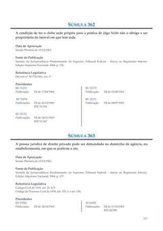 207
SÚMULA 362
A condição de ter o clube sede própria para a prática de jôgo lícito não o obriga a ser
proprietário do imóvel em que tem sede.
Data de Aprovação
Sessão Plenária de 13/12/1963
Fonte de Publicação
Súmula da Jurisprudência Predominante do Supremo Tribunal Federal - Anexo ao Regimento Interno.
Edição: Imprensa Nacional, 1964, p. 156.
Referência Legislativa
Decreto nº 50.776/1961, art. 1º.
Precedentes
RE 51235
Publicação: DJ de 17/04/1964
RE 53078
Publicações: DJ de 06/12/1963
RTJ 31/318
RE 52132
Publicações: DJ de 14/11/1963
RTJ 31/167
RE 52179
Publicação: DJ de 01/08/1963
RE 52151
Publicação: DJ de 04/07/1963
SÚMULA 363
A pessoa jurídica de direito privado pode ser demandada no domicílio da agência, ou
estabelecimento, em que se praticou o ato.
Data de Aprovação
Sessão Plenária de 13/12/1963
Fonte de Publicação
Súmula da Jurisprudência Predominante do Supremo Tribunal Federal - Anexo ao Regimento Interno.
Edição: Imprensa Nacional, 1964, p. 157.
Referência Legislativa
Código Civil de 1916, art. 35, § 3º.
Código de Processo Civil de 1939, art. 133, I; e art. 134.
Precedentes
RE 53920
Publicação: DJ de 24/10/1963
AI 26492
Publicações: DJ de 17/10/1963
RTJ 30/309
 