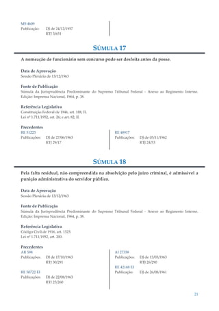 21
MS 4609
Publicação: DJ de 24/12/1957
RTJ 3/651
SÚMULA 17
A nomeação de funcionário sem concurso pode ser desfeita antes da posse.
Data de Aprovação
Sessão Plenária de 13/12/1963
Fonte de Publicação
Súmula da Jurisprudência Predominante do Supremo Tribunal Federal - Anexo ao Regimento Interno.
Edição: Imprensa Nacional, 1964, p. 38.
Referência Legislativa
Constituição Federal de 1946, art. 188, II.
Lei nº 1.711/1952, art. 26; e art. 82, II.
Precedentes
RE 51223
Publicações: DJ de 27/06/1963
RTJ 29/17
RE 48917
Publicações: DJ de 05/11/1962
RTJ 24/53
SÚMULA 18
Pela falta residual, não compreendida na absolvição pelo juízo criminal, é admissível a
punição administrativa do servidor público.
Data de Aprovação
Sessão Plenária de 13/12/1963
Fonte de Publicação
Súmula da Jurisprudência Predominante do Supremo Tribunal Federal - Anexo ao Regimento Interno.
Edição: Imprensa Nacional, 1964, p. 38.
Referência Legislativa
Código Civil de 1916, art. 1525.
Lei nº 1.711/1952, art. 200.
Precedentes
AR 598
Publicações: DJ de 17/10/1963
RTJ 30/291
RE 50722 EI
Publicações: DJ de 22/08/1963
RTJ 25/260
AI 27358
Publicações: DJ de 13/03/1963
RTJ 26/290
RE 42168 EI
Publicação: DJ de 26/08/1961
 