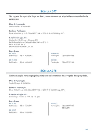 215
SÚMULA 377
No regime de separação legal de bens, comunicam-se os adquiridos na constância do
casamento.
Data de Aprovação
Sessão Plenária de 03/04/1964
Fonte de Publicação
DJ de 08/05/1964, p. 1237; DJ de 11/05/1964, p. 1253; DJ de 12/05/1964, p. 1277.
Referência Legislativa
Código Civil de 1916, art. 258; e art. 259.
Lei de Introdução ao Código Civil de 1942, art. 7º, § 5º.
Lei nº 883/1949, art. 3º.
Decreto-Lei nº 3.200/1941, art. 18.
Precedentes
RE 10951
Publicação: DJ de 26/09/1963
RE 7243 EI
Publicação: DJ de 16/08/1957
RE 8984 EI
Publicação: DJ de 11/01/1951
RE 9128
Publicação: DJ de 17/12/1948
SÚMULA 378
Na indenização por desapropriação incluem-se honorários do advogado do expropriado.
Data de Aprovação
Sessão Plenária de 03/04/1964
Fonte de Publicação
DJ de 08/05/1964, p. 1237; DJ de 11/05/1964, p. 1253; DJ de 12/05/1964, p. 1277.
Referência Legislativa
Constituição Federal de 1946, art. 141, § 16.
Precedentes
RE 54290
Publicação: DJ de 17/04/1964
RE 47887
Publicação: DJ de 29/08/1963
RE 40177
Publicações: DJ de 08/09/1960
RTJ 14/170
 