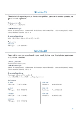 22
SÚMULA 19
É inadmissível segunda punição de servidor público, baseada no mesmo processo em
que se fundou a primeira.
Data de Aprovação
Sessão Plenária de 13/12/1963
Fonte de Publicação
Súmula da Jurisprudência Predominante do Supremo Tribunal Federal - Anexo ao Regimento Interno.
Edição: Imprensa Nacional, 1964, p. 39.
Referência Legislativa
Lei nº 1.711/1952, art. 224; art. 226; art. 233; e art. 238.
Precedentes
RMS 8048
Publicação: DJ de 26/04/1962
SÚMULA 20
É necessário processo administrativo com ampla defesa, para demissão de funcionário
admitido por concurso.
Data de Aprovação
Sessão Plenária de 13/12/1963
Fonte de Publicação
Súmula da Jurisprudência Predominante do Supremo Tribunal Federal - Anexo ao Regimento Interno.
Edição: Imprensa Nacional, 1964, p. 39.
Referência Legislativa
Constituição Federal de 1946, art. 188, II.
Lei nº 1.711/1952, art. 15; art. 82, II; e art. 83, parágrafo único.
Precedentes
AI 26944
Publicação: DJ de 07/11/1963
AI 26618
Publicação: DJ de 17/10/1963
RMS 9291
Publicação: DJ de 22/11/1962
RMS 9780
Publicação: DJ de 18/10/1962
RMS 9483
Publicação: DJ de 13/09/1962
RMS 9331
Publicação: DJ de 19/07/1962
RMS 9495
Publicação: DJ de 05/07/1962
 