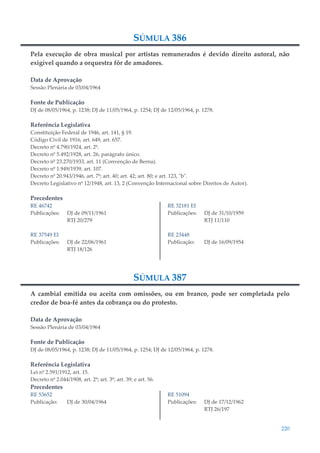 220
SÚMULA 386
Pela execução de obra musical por artistas remunerados é devido direito autoral, não
exigível quando a orquestra fôr de amadores.
Data de Aprovação
Sessão Plenária de 03/04/1964
Fonte de Publicação
DJ de 08/05/1964, p. 1238; DJ de 11/05/1964, p. 1254; DJ de 12/05/1964, p. 1278.
Referência Legislativa
Constituição Federal de 1946, art. 141, § 19.
Código Civil de 1916, art. 649, art. 657.
Decreto nº 4.790/1924, art. 2º.
Decreto nº 5.492/1928, art. 26, parágrafo único.
Decreto nº 23.270/1933, art. 11 (Convenção de Berna).
Decreto nº 1.949/1939, art. 107.
Decreto nº 20.943/1946, art. 7º; art. 40; art. 42; art. 80; e art. 123, "b".
Decreto Legislativo nº 12/1948, art. 13, 2 (Convenção Internacional sobre Direitos de Autor).
Precedentes
RE 46742
Publicações: DJ de 09/11/1961
RTJ 20/279
RE 37549 EI
Publicações: DJ de 22/06/1961
RTJ 18/126
RE 32181 EI
Publicações: DJ de 31/10/1959
RTJ 11/110
RE 23448
Publicação: DJ de 16/09/1954
SÚMULA 387
A cambial emitida ou aceita com omissões, ou em branco, pode ser completada pelo
credor de boa-fé antes da cobrança ou do protesto.
Data de Aprovação
Sessão Plenária de 03/04/1964
Fonte de Publicação
DJ de 08/05/1964, p. 1238; DJ de 11/05/1964, p. 1254; DJ de 12/05/1964, p. 1278.
Referência Legislativa
Lei nº 2.591/1912, art. 15.
Decreto nº 2.044/1908, art. 2º; art. 3º; art. 39; e art. 56.
Precedentes
RE 53652
Publicação: DJ de 30/04/1964
RE 51094
Publicações: DJ de 17/12/1962
RTJ 26/197
 