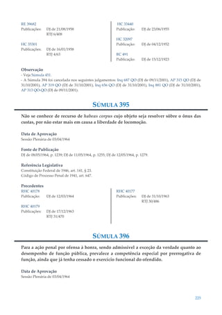 225
RE 39682
Publicações: DJ de 21/08/1958
RTJ 6/408
HC 35301
Publicações: DJ de 16/01/1958
RTJ 4/63
HC 33440
Publicação: DJ de 23/06/1955
HC 32097
Publicação: DJ de 04/12/1952
RC 491
Publicação: DJ de 15/12/1923
Observação
- Veja Súmula 451.
- A Súmula 394 foi cancelada nos seguintes julgamentos: Inq 687 QO (DJ de 09/11/2001), AP 315 QO (DJ de
31/10/2001), AP 319 QO (DJ de 31/10/2001), Inq 656 QO (DJ de 31/10/2001), Inq 881 QO (DJ de 31/10/2001),
AP 313 QO-QO (DJ de 09/11/2001).
SÚMULA 395
Não se conhece de recurso de habeas corpus cujo objeto seja resolver sôbre o ônus das
custas, por não estar mais em causa a liberdade de locomoção.
Data de Aprovação
Sessão Plenária de 03/04/1964
Fonte de Publicação
DJ de 08/05/1964, p. 1239; DJ de 11/05/1964, p. 1255; DJ de 12/05/1964, p. 1279.
Referência Legislativa
Constituição Federal de 1946, art. 141, § 23.
Código de Processo Penal de 1941, art. 647.
Precedentes
RHC 40178
Publicação: DJ de 12/03/1964
RHC 40179
Publicações: DJ de 17/12/1963
RTJ 31/470
RHC 40177
Publicações: DJ de 31/10/1963
RTJ 30/486
SÚMULA 396
Para a ação penal por ofensa à honra, sendo admissível a exceção da verdade quanto ao
desempenho de função pública, prevalece a competência especial por prerrogativa de
função, ainda que já tenha cessado o exercício funcional do ofendido.
Data de Aprovação
Sessão Plenária de 03/04/1964
 
