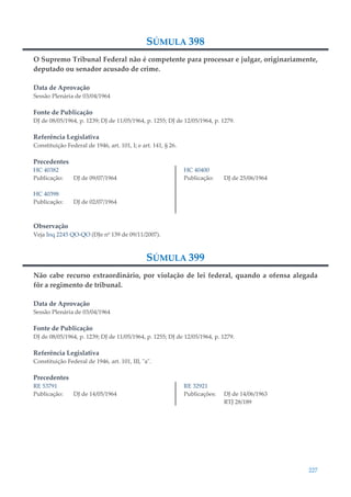 227
SÚMULA 398
O Supremo Tribunal Federal não é competente para processar e julgar, originariamente,
deputado ou senador acusado de crime.
Data de Aprovação
Sessão Plenária de 03/04/1964
Fonte de Publicação
DJ de 08/05/1964, p. 1239; DJ de 11/05/1964, p. 1255; DJ de 12/05/1964, p. 1279.
Referência Legislativa
Constituição Federal de 1946, art. 101, I; e art. 141, § 26.
Precedentes
HC 40382
Publicação: DJ de 09/07/1964
HC 40398
Publicação: DJ de 02/07/1964
HC 40400
Publicação: DJ de 25/06/1964
Observação
Veja Inq 2245 QO-QO (DJe nº 139 de 09/11/2007).
SÚMULA 399
Não cabe recurso extraordinário, por violação de lei federal, quando a ofensa alegada
fôr a regimento de tribunal.
Data de Aprovação
Sessão Plenária de 03/04/1964
Fonte de Publicação
DJ de 08/05/1964, p. 1239; DJ de 11/05/1964, p. 1255; DJ de 12/05/1964, p. 1279.
Referência Legislativa
Constituição Federal de 1946, art. 101, III, "a".
Precedentes
RE 53791
Publicação: DJ de 14/05/1964
RE 32921
Publicações: DJ de 14/06/1963
RTJ 28/189
 