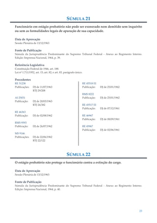 23
SÚMULA 21
Funcionário em estágio probatório não pode ser exonerado nem demitido sem inquérito
ou sem as formalidades legais de apuração de sua capacidade.
Data de Aprovação
Sessão Plenária de 13/12/1963
Fonte de Publicação
Súmula da Jurisprudência Predominante do Supremo Tribunal Federal - Anexo ao Regimento Interno.
Edição: Imprensa Nacional, 1964, p. 39.
Referência Legislativa
Constituição Federal de 1946, art. 188.
Lei nº 1.711/1952, art. 15; art. 82; e art. 83, parágrafo único.
Precedentes
RE 51238
Publicações: DJ de 11/07/1963
RTJ 29/208
AI 25031
Publicação: DJ de 20/03/1963
RTJ 26/382
RE 46363
Publicação: DJ de 02/08/1962
RMS 9593
Publicação: DJ de 26/07/1962
MS 9146
Publicações: DJ de 22/06/1962
RTJ 22/122
RE 45518 EI
Publicação: DJ de 25/01/1962
RMS 8222
Publicação: DJ de 25/01/1962
RE 45517 EI
Publicação: DJ de 07/12/1961
RE 46967
Publicação: DJ de 08/09/1961
RE 45967
Publicação: DJ de 02/06/1961
SÚMULA 22
O estágio probatório não protege o funcionário contra a extinção do cargo.
Data de Aprovação
Sessão Plenária de 13/12/1963
Fonte de Publicação
Súmula da Jurisprudência Predominante do Supremo Tribunal Federal - Anexo ao Regimento Interno.
Edição: Imprensa Nacional, 1964, p. 40.
 